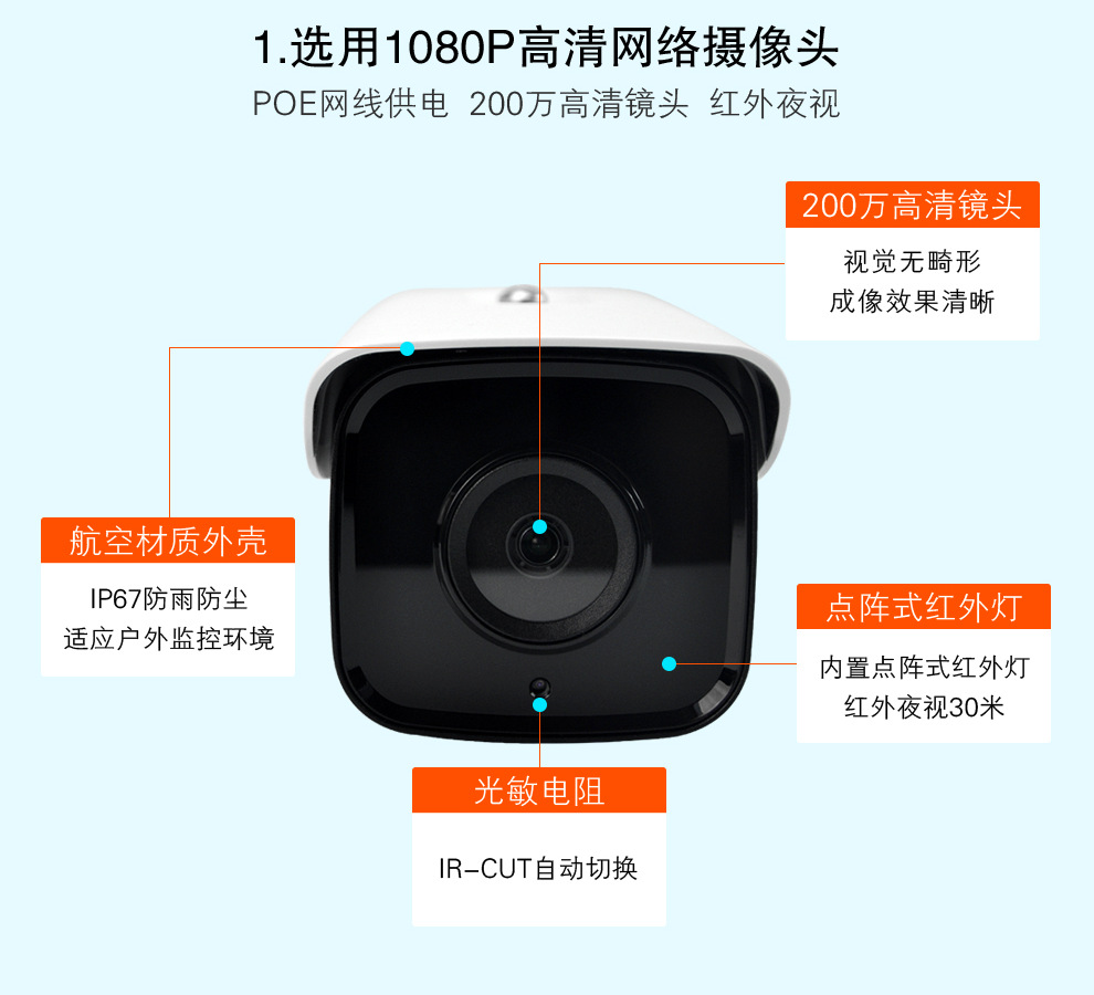 Dahua Dahua Network Monitoring Equipment Set 2 Million HD Night Vision PoE Power Supply Video Recorder Camera Dahua Dahua Network Monitoring Equipment Set 2 Million HD Night Vision PoE Power Supply Video Recorder Camera