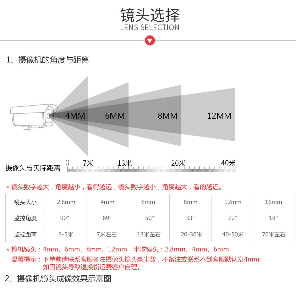 Dahua Dahua Network Monitoring Equipment Set 2 Million HD Night Vision PoE Power Supply Video Recorder Camera Dahua Dahua Network Monitoring Equipment Set 2 Million HD Night Vision PoE Power Supply Video Recorder Camera