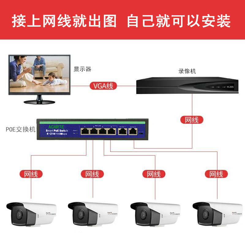 Shilipai 5 Million Poe Surveillance Camera Factory Shop Star-Level HD Surveillance Equipment Set with Screen