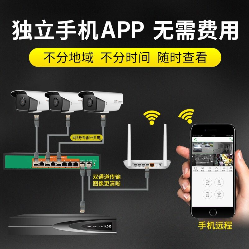 Shilipai 5 Million Poe Surveillance Camera Factory Shop Star-Level HD Surveillance Equipment Set with Screen