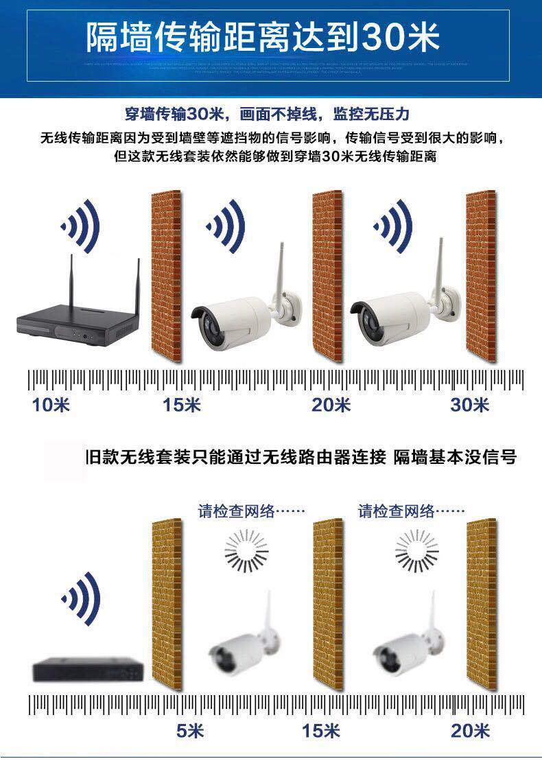 8-Way HD Wireless Monitoring Equipment Set Indoor Outdoor Waterproof Bullet Camera Smart WiFi Factory Direct Sales 1080P