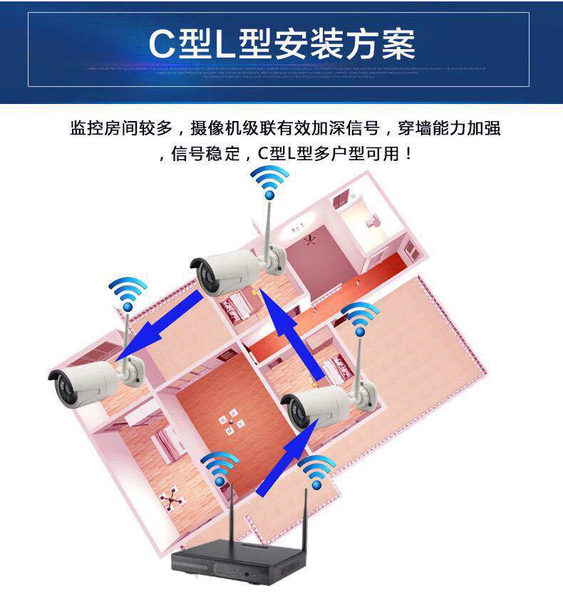 8-Way HD Wireless Monitoring Equipment Set Indoor Outdoor Waterproof Bullet Camera Smart WiFi Factory Direct Sales 1080P