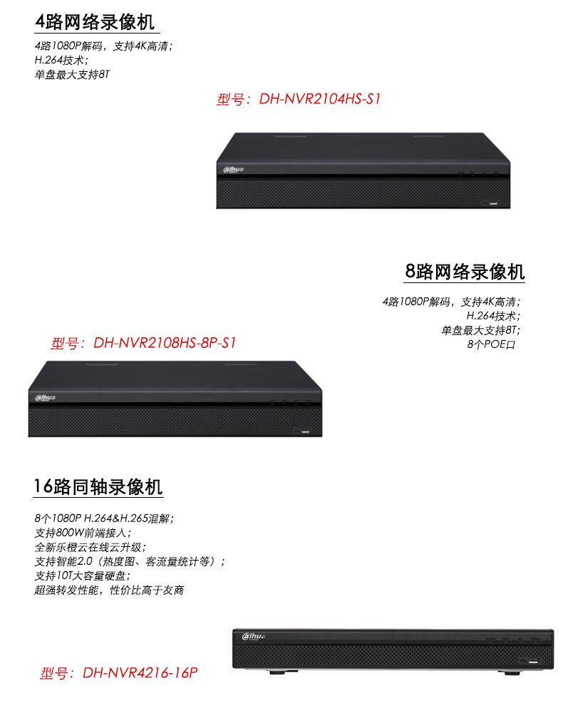 Dahua Monitoring Suite HD Night Vision Poe Network Monitoring Equipment Set 1-16 Channels Surveillance Camera Lens Set