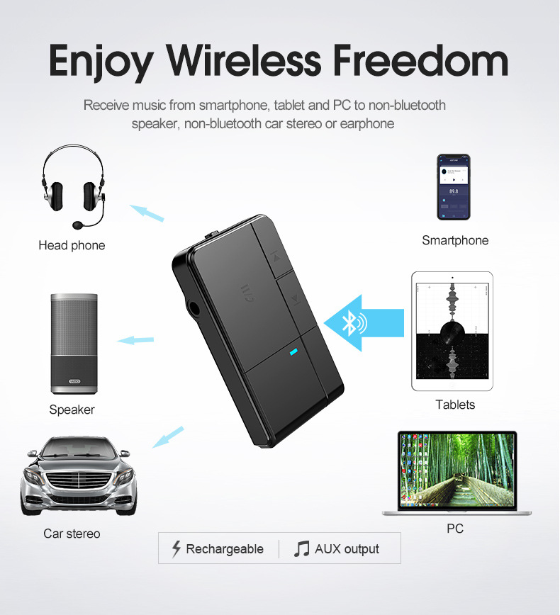 Foreign Trade New on Board Bluetooth Receiver Car Wireless 5.0 Bluetooth Receiver Headset Audio Receiver Bluetooth