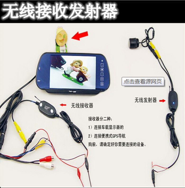Automobile Reversing Camera Wireless Car Wireless Receiver and Transmitter 2.4G Wireless Transceiver Wireless Reversing