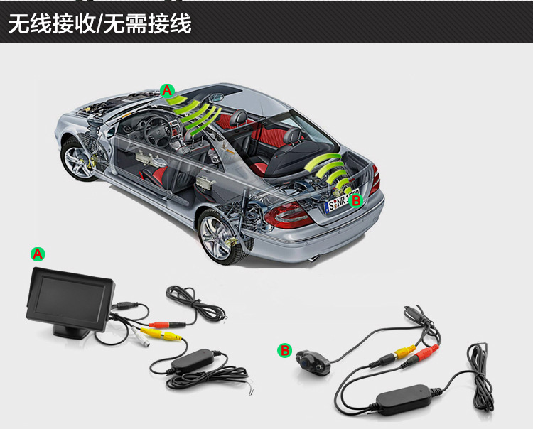 Automobile Reversing Camera Wireless Car Wireless Receiver and Transmitter 2.4G Wireless Transceiver Wireless Reversing