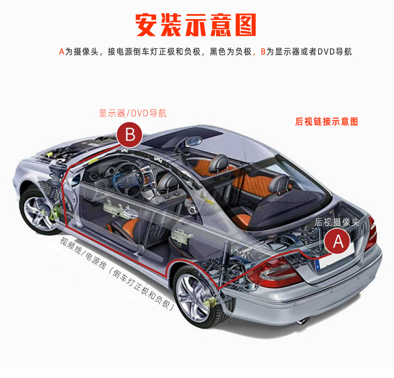 Universal License Plate 7 Infrared Light Car Camera Wireless Transmitter Receiver 4.3-Inch Folding Display