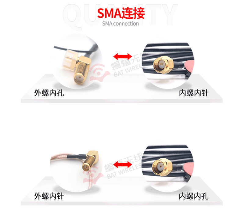GPS External Antenna Active Antenna Vehicle Navigation Satellite Positioning Ceramic Two-Stage Wireless Receiver