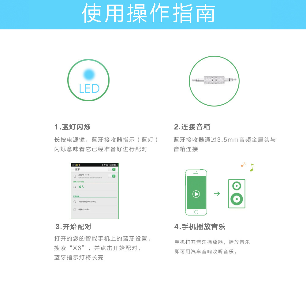 Factory Direct Sales X6 on Board Bluetooth Receiver Car Speaker Receiver TF Card Reader Wholesale Wireless Receiver Factory Direct Sales X6 on Board Bluetooth Receiver Car Speaker Receiver TF Card Reader Wholesale Wireless Receiver