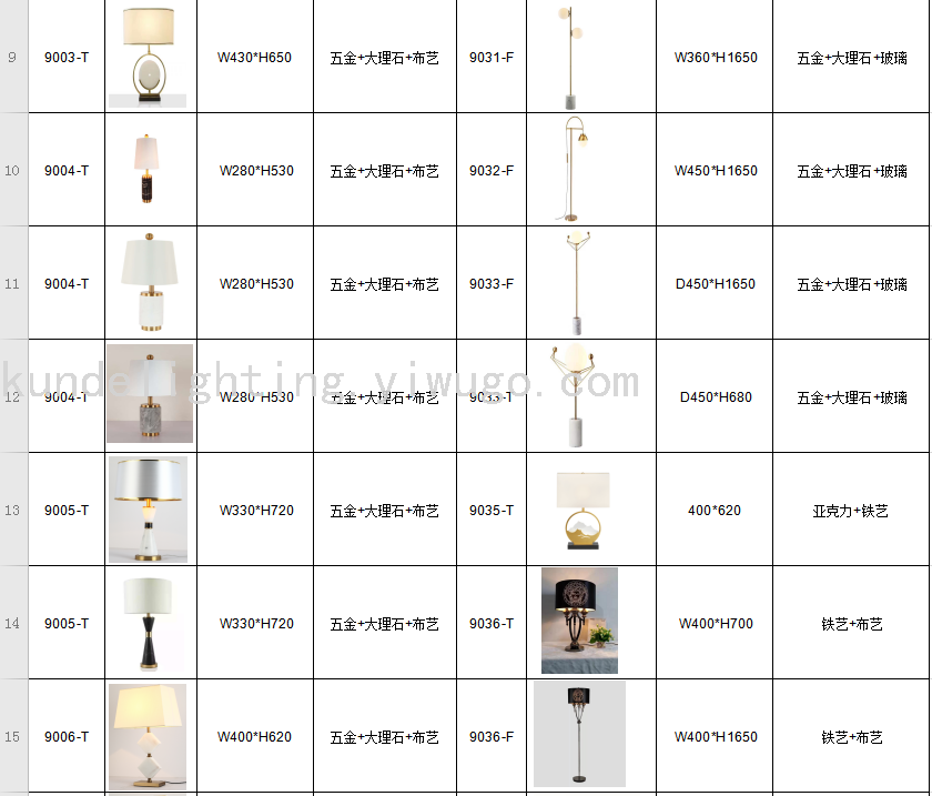 KD9088 Marble Table Lamp Marble Lamp LED Lamp LED Table Lamp Interior Luminaires Creative Table Lamp KD9088 Marble Table Lamp Marble Lamp LED Lamp LED Table Lamp Interior Luminaires Creative Table Lamp