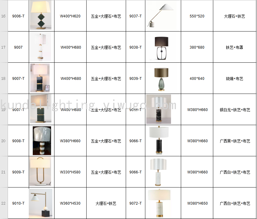 KD9088 Marble Table Lamp Marble Lamp LED Lamp LED Table Lamp Interior Luminaires Creative Table Lamp KD9088 Marble Table Lamp Marble Lamp LED Lamp LED Table Lamp Interior Luminaires Creative Table Lamp