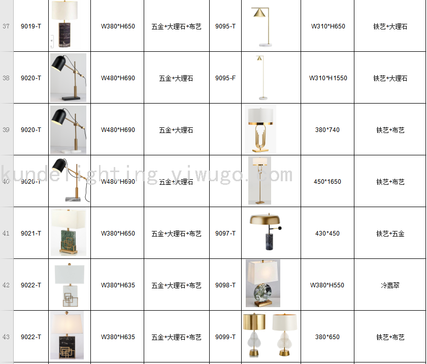 KD9088 Marble Table Lamp Marble Lamp LED Lamp LED Table Lamp Interior Luminaires Creative Table Lamp KD9088 Marble Table Lamp Marble Lamp LED Lamp LED Table Lamp Interior Luminaires Creative Table Lamp