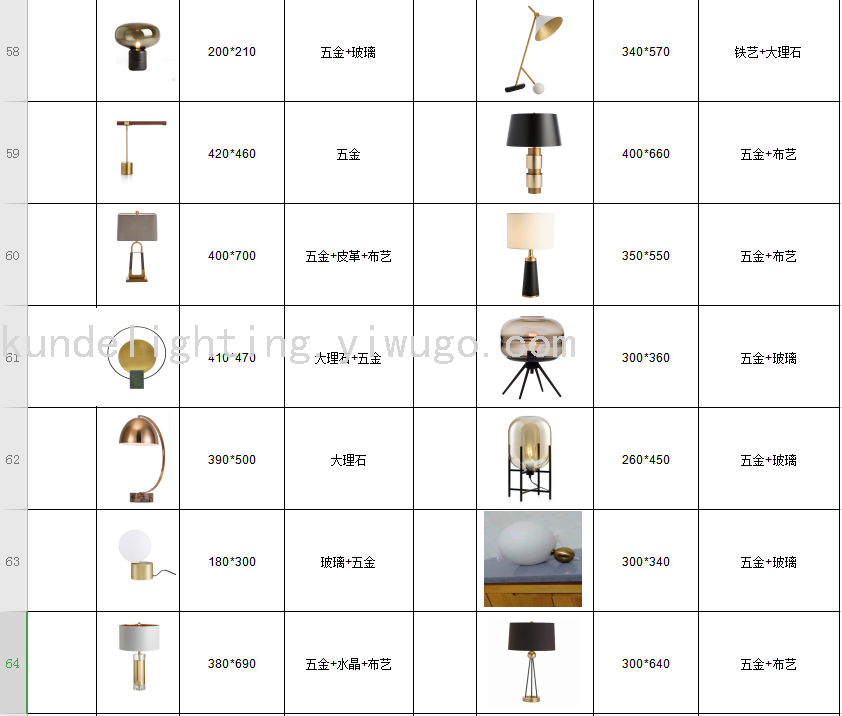 KD9088 Marble Table Lamp Marble Lamp LED Lamp LED Table Lamp Interior Luminaires Creative Table Lamp KD9088 Marble Table Lamp Marble Lamp LED Lamp LED Table Lamp Interior Luminaires Creative Table Lamp