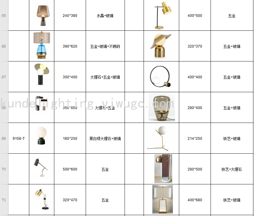 KD9088 Marble Table Lamp Marble Lamp LED Lamp LED Table Lamp Interior Luminaires Creative Table Lamp KD9088 Marble Table Lamp Marble Lamp LED Lamp LED Table Lamp Interior Luminaires Creative Table Lamp