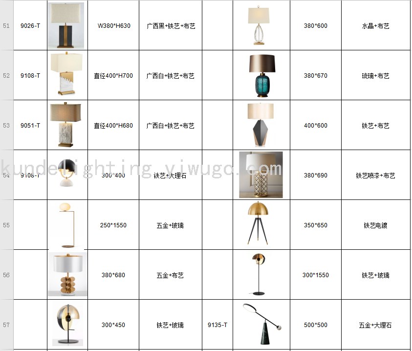KD9088 Marble Table Lamp Marble Lamp LED Lamp LED Table Lamp Interior Luminaires Creative Table Lamp KD9088 Marble Table Lamp Marble Lamp LED Lamp LED Table Lamp Interior Luminaires Creative Table Lamp
