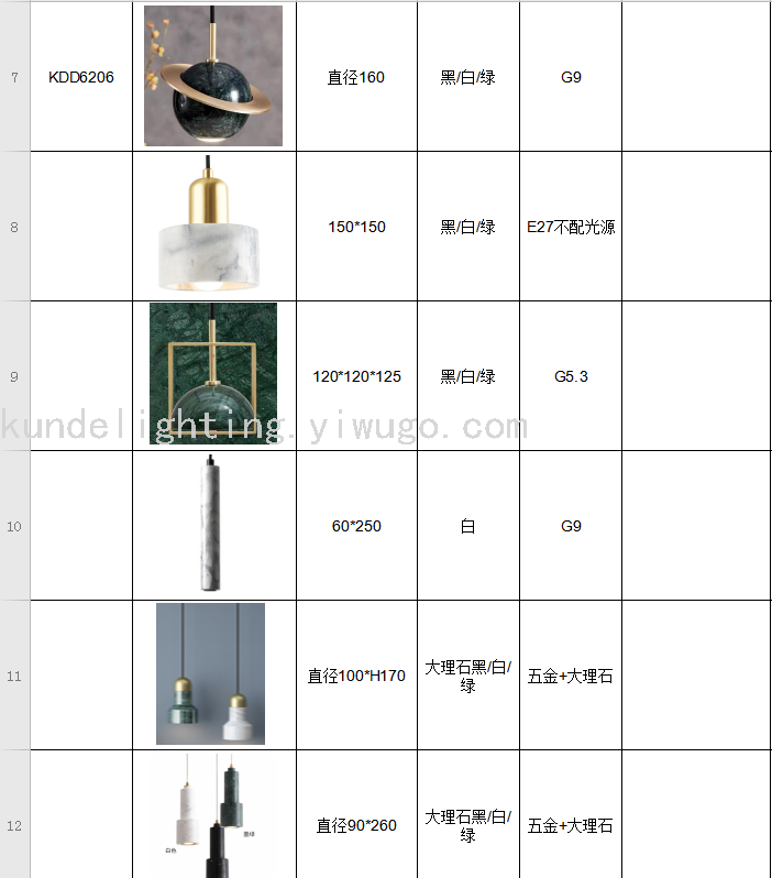 KD9088 Marble Table Lamp Marble Lamp LED Lamp LED Table Lamp Interior Luminaires Creative Table Lamp KD9088 Marble Table Lamp Marble Lamp LED Lamp LED Table Lamp Interior Luminaires Creative Table Lamp