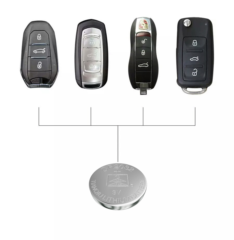 Tmmq CR2032 Button Battery Electronic Scale 3V Computer Motherboard Car Remote Control Key 5 Tablets Button Cell Tmmq CR2032 Button Battery Electronic Scale 3V Computer Motherboard Car Remote Control Key 5 Tablets Button Cell