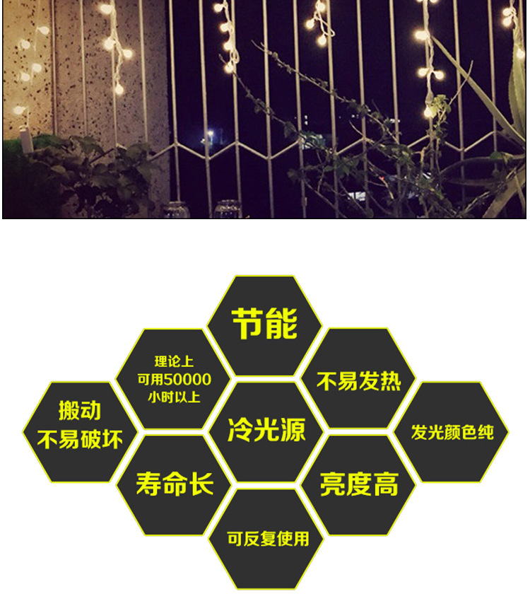 Hot style amazon trade led light string large round bulb string battery lights Christmas decoration room