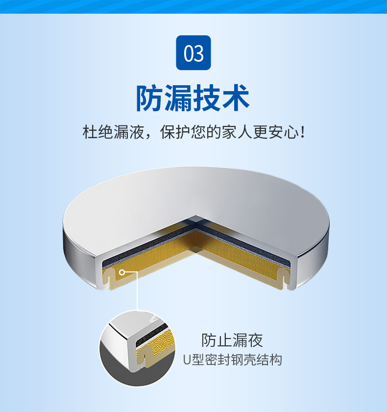 Factory Direct Supply Wholesale 3V Automobile Remote Control Computer Motherboard Electronic Scale Battery CR2025
