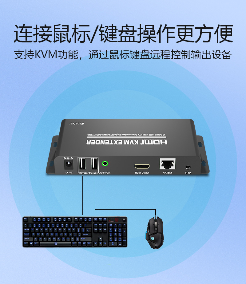 HDMI KVM Extender 200 M HDMI + USB One-Shot Multi-Receiver Mouse Keyboard Network Cable Extender Lossless HDMI KVM Extender 200 M HDMI + USB One-Shot Multi-Receiver Mouse Keyboard Network Cable Extender Lossless