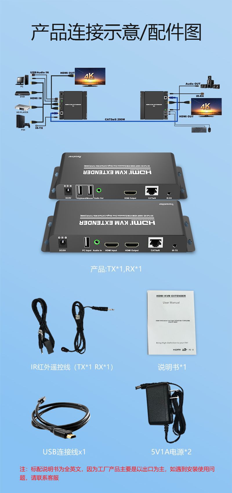 HDMI KVM Extender 200 M HDMI + USB One-Shot Multi-Receiver Mouse Keyboard Network Cable Extender Lossless HDMI KVM Extender 200 M HDMI + USB One-Shot Multi-Receiver Mouse Keyboard Network Cable Extender Lossless