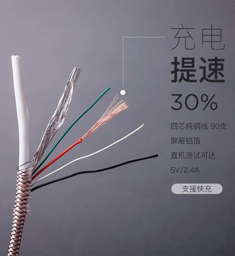 Dragon Design Braided USB Cable for Apple Phone Charger Android Type C MicroUSB Fast Charge Line