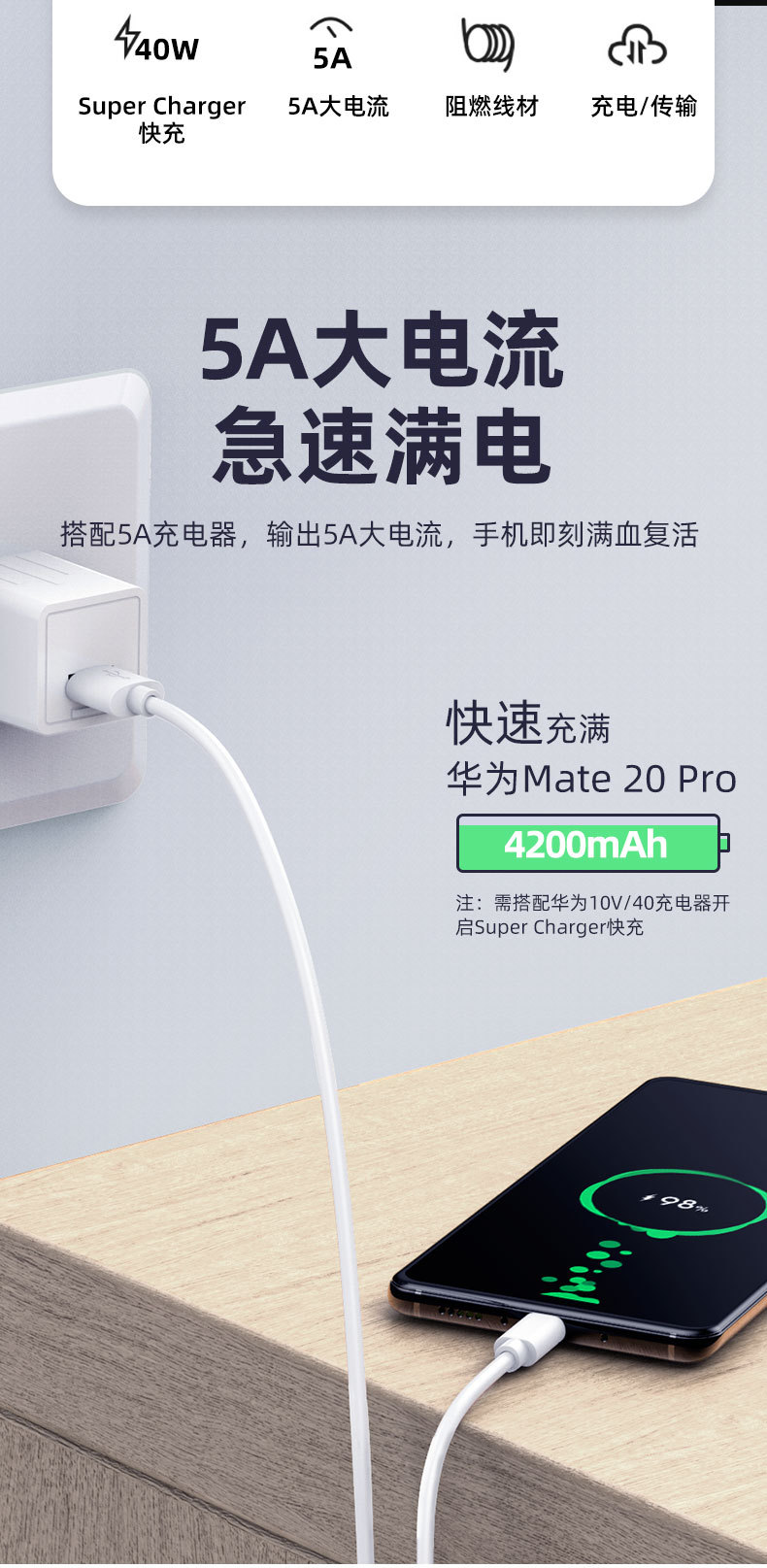 5A Data Cable Super Fast Charge Wire Type C for Huawei Apple Android Phone USB Flash Charging Cable PVC