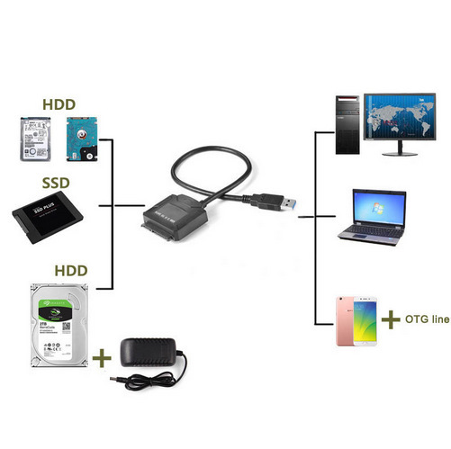USB to IDE Sata USB30SATA Data CableUSB30 to SATA Adapter Cable