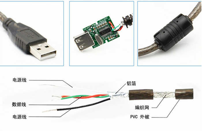 Approved 5 M USB20 Signal Amplification Extension Cable Wireless Network Card Extender USB Extension Cable with Chip