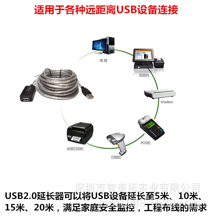 Approved 5 M USB20 Signal Amplification Extension Cable Wireless Network Card Extender USB Extension Cable with Chip