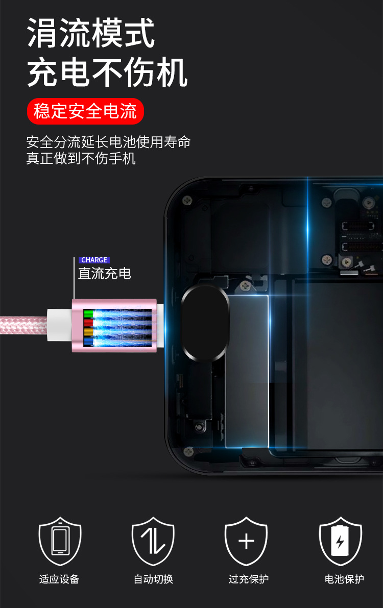 Android Data Cable Nylon Woven Type-c Mobile Phone Micro Charging Cable Suitable for Apple USB Spot Wholesale