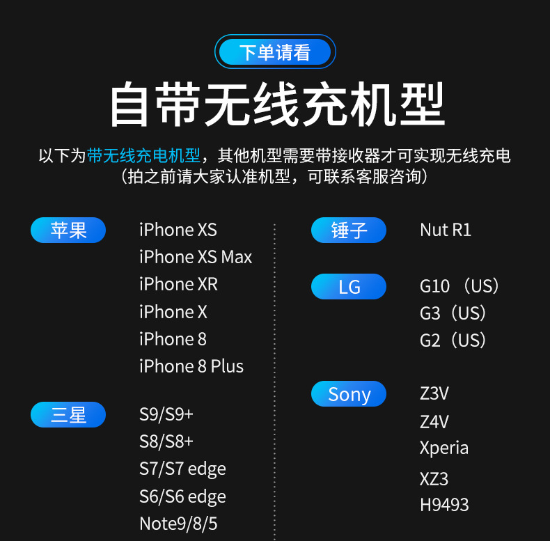 Cross-Border S5 Bracket Intelligent Infrared Sensor Car Wireless Charger TikTok Same Style on-Board Bracket Custom Logo