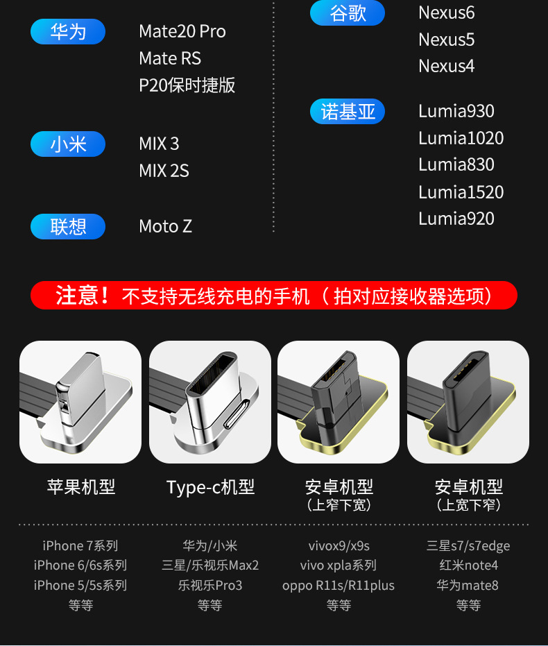 Cross-Border S5 Bracket Intelligent Infrared Sensor Car Wireless Charger TikTok Same Style on-Board Bracket Custom Logo