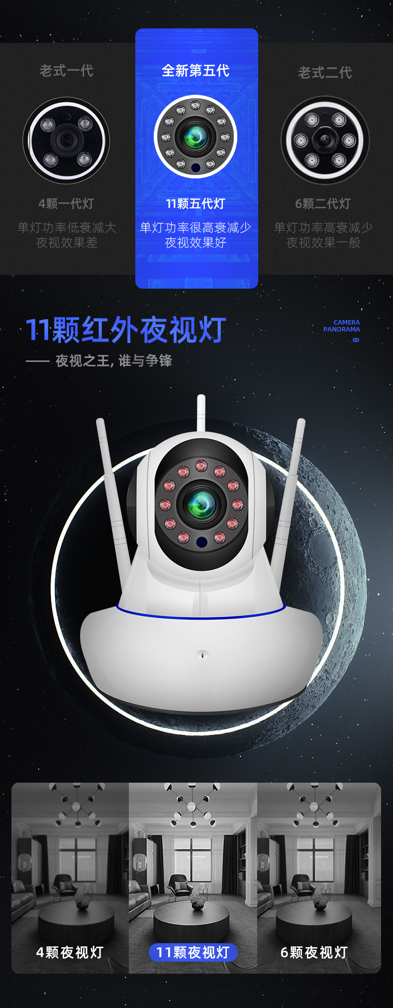 Tenganda Wireless Surveillance Camera Mobile Phone Remote WiFi Network HD Night Vision Home Monitor Control Home Tenganda Wireless Surveillance Camera Mobile Phone Remote WiFi Network HD Night Vision Home Monitor Control Home