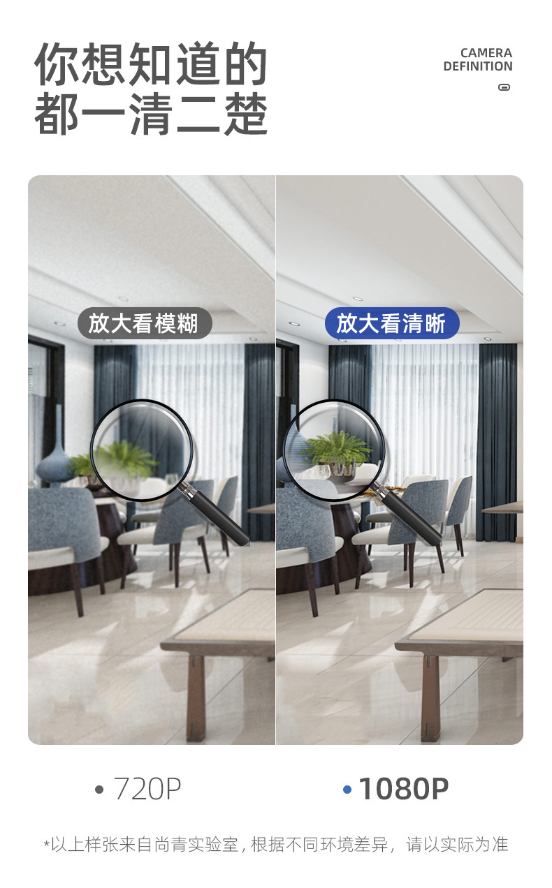 Tenganda Wireless Surveillance Camera Mobile Phone Remote WiFi Network HD Night Vision Home Monitor Control Home Tenganda Wireless Surveillance Camera Mobile Phone Remote WiFi Network HD Night Vision Home Monitor Control Home