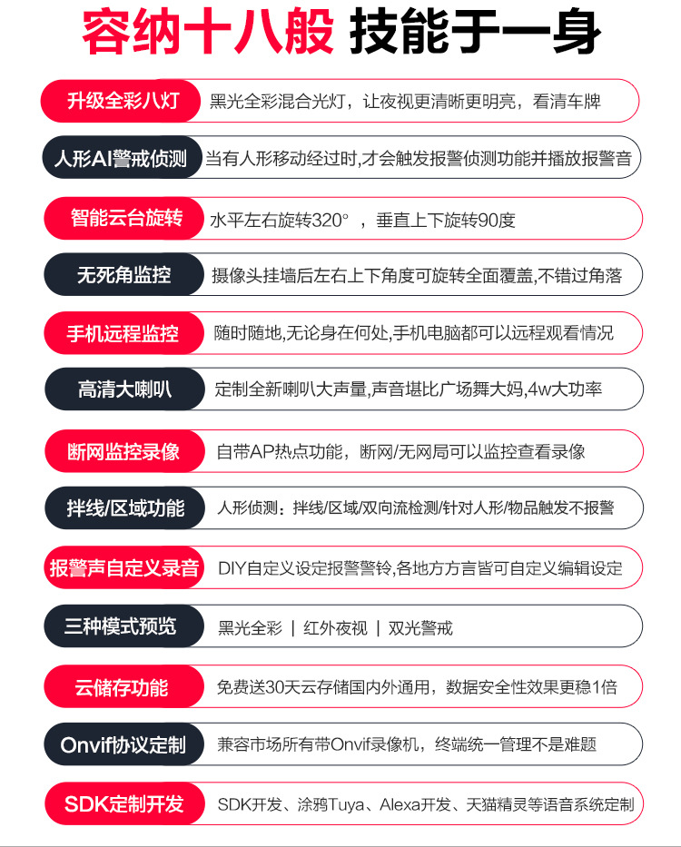 Dual-Light Ball Machine Camera WiFi Smart Monitor Two-Way Voice Intercom PTZ Control Black Light Full Color Night Vision Dual-Light Ball Machine Camera WiFi Smart Monitor Two-Way Voice Intercom PTZ Control Black Light Full Color Night Vision