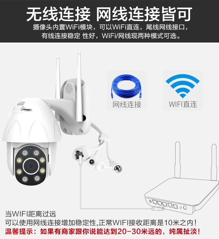 Wireless Ball Machine Camera Outdoor Intelligent Monitor Two-Way Intercom PTZ Control Infrared Day and Night Dual-Mode