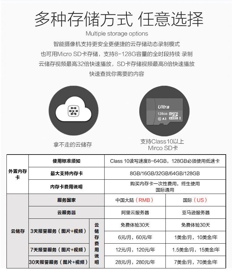Wireless Ball Machine Camera Outdoor Intelligent Monitor Two-Way Intercom PTZ Control Infrared Day and Night Dual-Mode