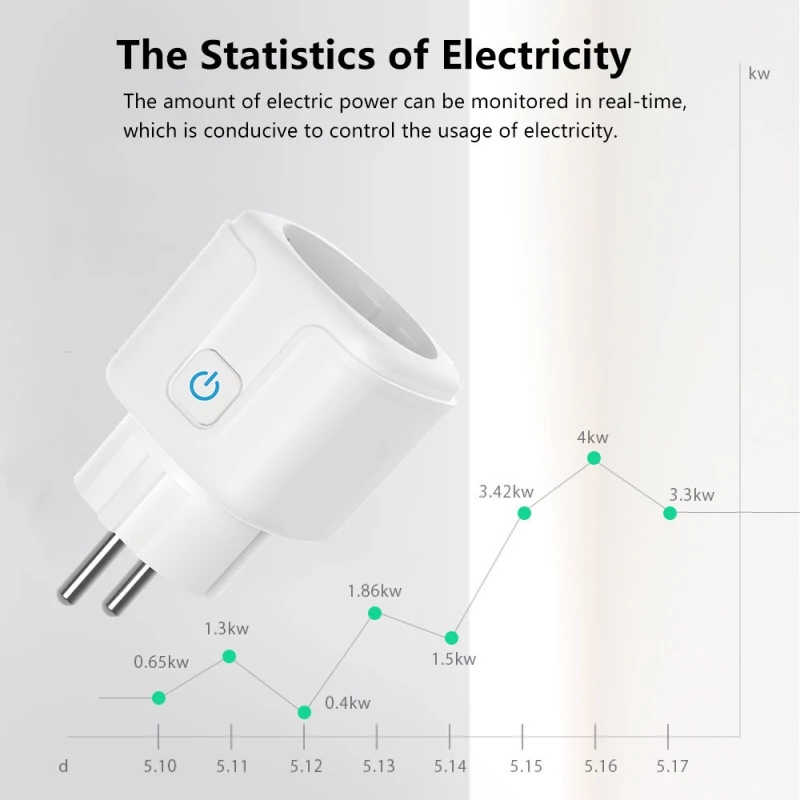 16A Wifi Tuya Smart Socket EU Electrical Socket Power Monitor Timer Plug Home Control Via Smart Life App Alexa Google 