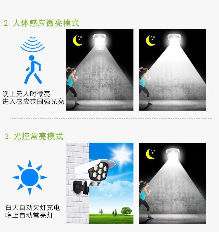 New Remote Control Fake Camera Induction Street Lamp Wall Lamp Garden Lamp LED Solar Simulation Monitor Lamp- New Remote Control Fake Camera Induction Street Lamp Wall Lamp Garden Lamp LED Solar Simulation Monitor Lamp-
