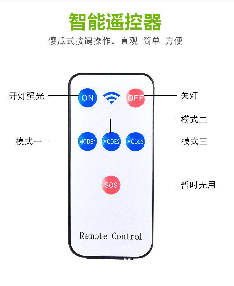 New Remote Control Fake Camera Induction Street Lamp Wall Lamp Garden Lamp LED Solar Simulation Monitor Lamp- New Remote Control Fake Camera Induction Street Lamp Wall Lamp Garden Lamp LED Solar Simulation Monitor Lamp-