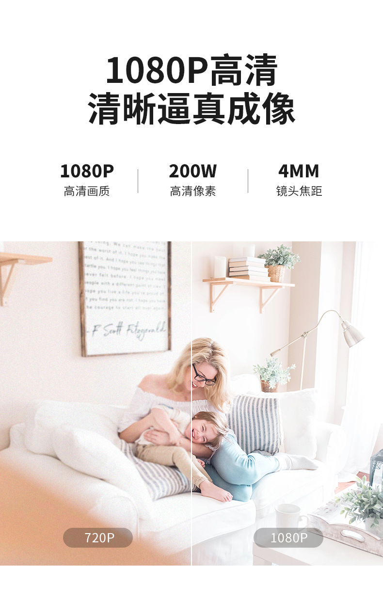 WiFi Wireless Surveillance Camera Indoor Home Network Panorama Control Monitor
