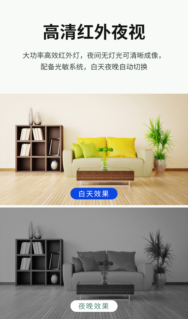 WiFi Wireless Surveillance Camera Indoor Home Network Panorama Control Monitor