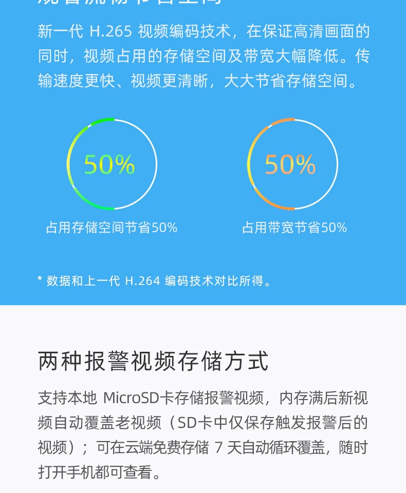 Camera Smart Camera Small White N4 Outdoor Control Monitor Camera Smart Camera Small White N4 Outdoor Control Monitor