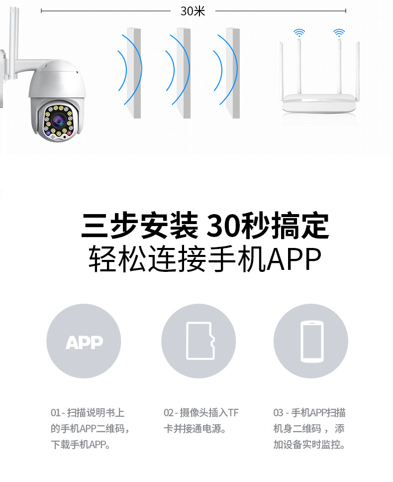 17 Lights Wireless Ball Machine Camera Outdoor Intelligent Monitor Two-Way Voice Intercom PTZ Control Day and Night Mode
