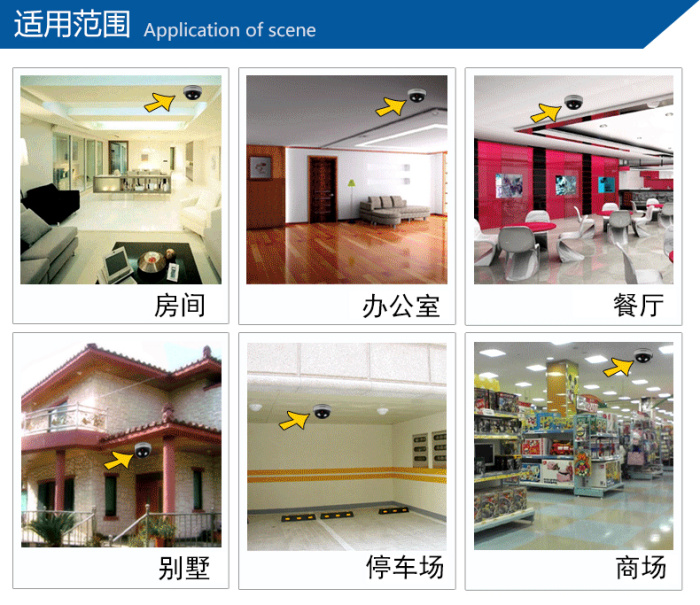 Simulation camera false monitor hemispherical false alarm control camera surveillance camera false alarm Simulation camera false monitor hemispherical false alarm control camera surveillance camera false alarm