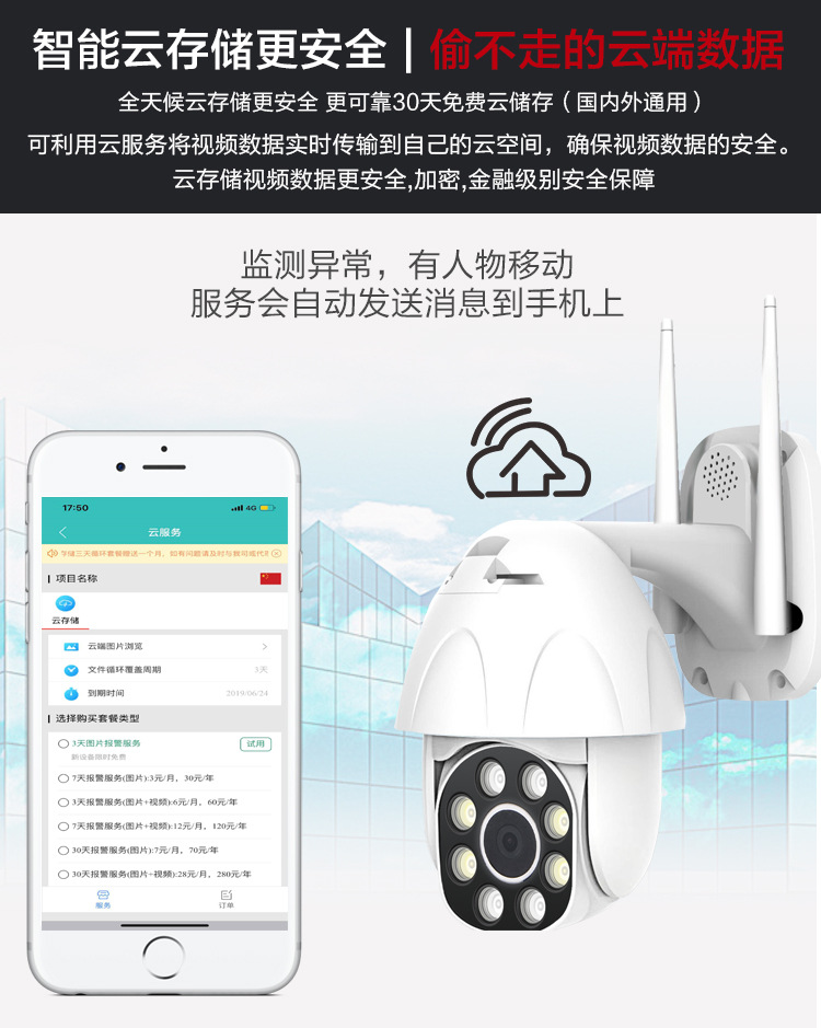 Dual-Light Ball Machine Camera WiFi Smart Monitor Two-Way Voice Intercom PTZ Control Black Light Full Color Night Vision