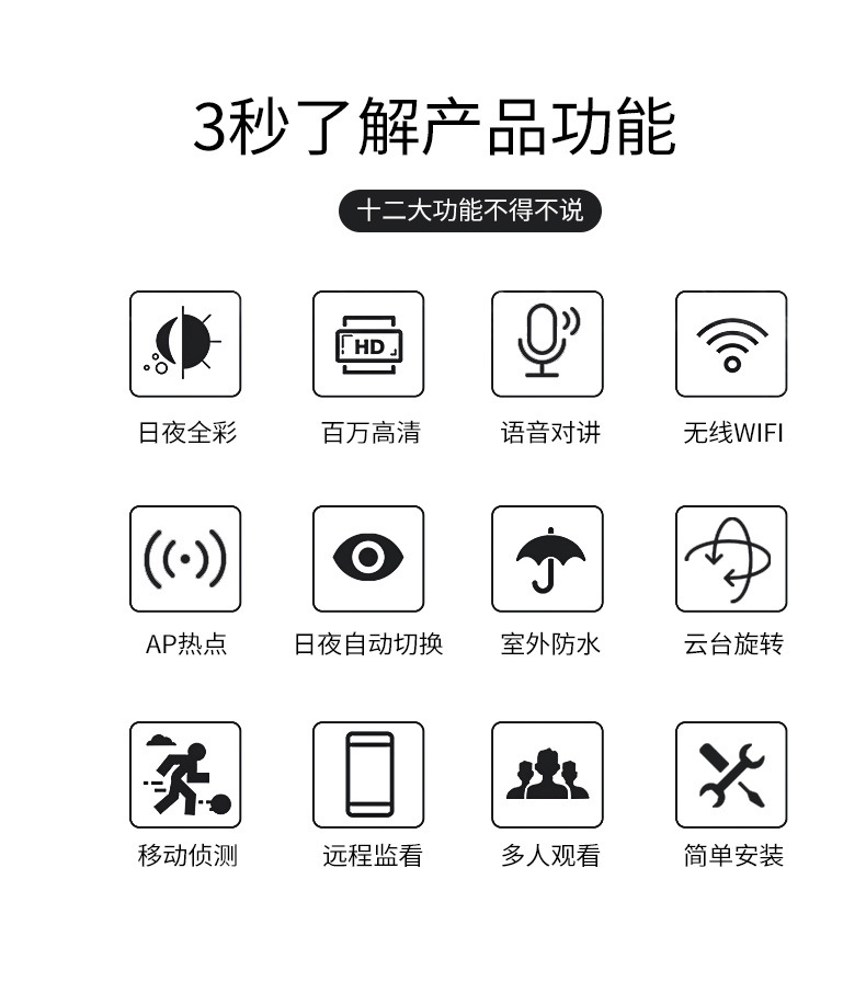 Dual-Light Night Vision Ball Machine Camera WiFi Smart Monitor Two-Way Voice Intercom PTZ Control V380 App