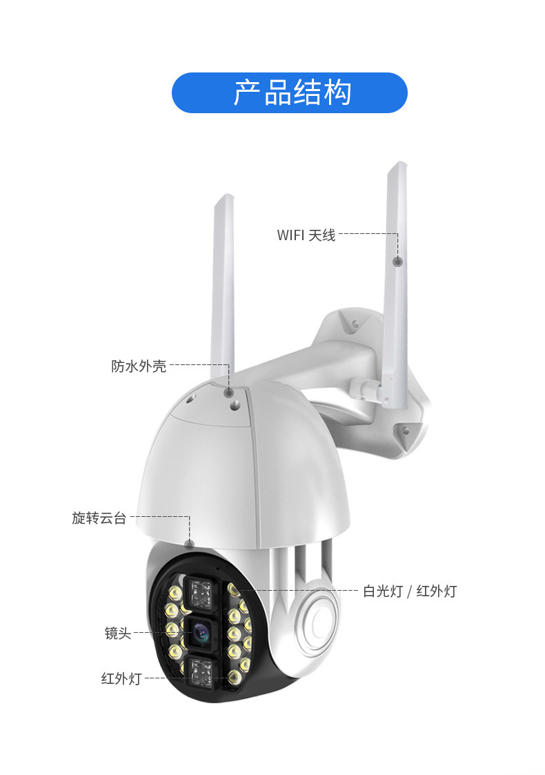 Dual-Light Night Vision Ball Machine Camera WiFi Smart Monitor Two-Way Voice Intercom PTZ Control V380 App