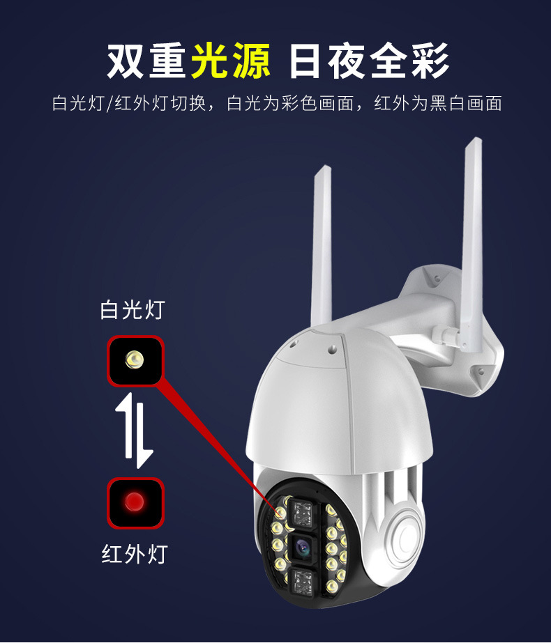 Dual-Light Night Vision Ball Machine Camera WiFi Smart Monitor Two-Way Voice Intercom PTZ Control V380 App